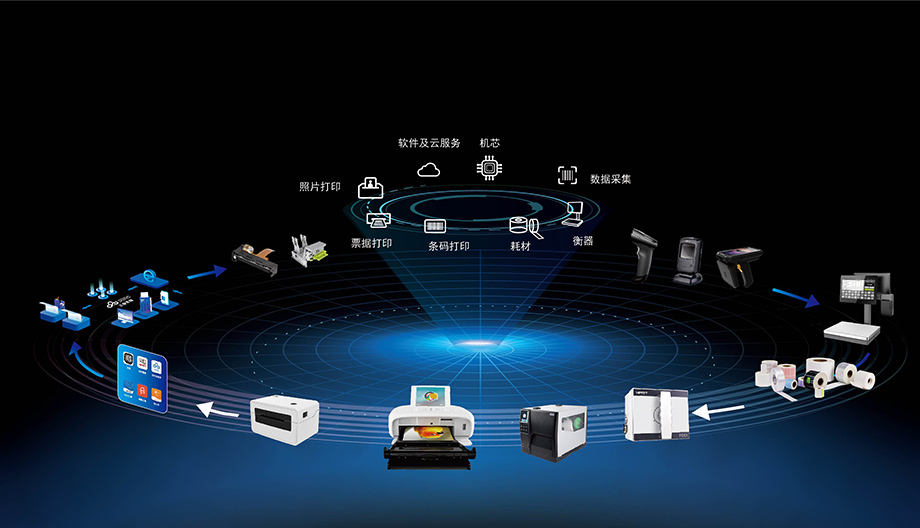 手机打印用008PG国际