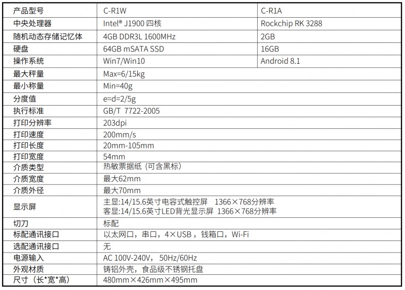 008PG国际收银一体秤参数.png