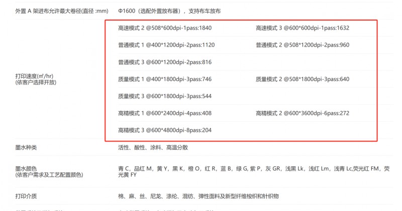 008PG国际数码直喷印花机部分参数 008PG国际数码直喷印花机部分参数